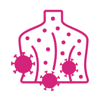 皮肤科诊疗系统产品功能图